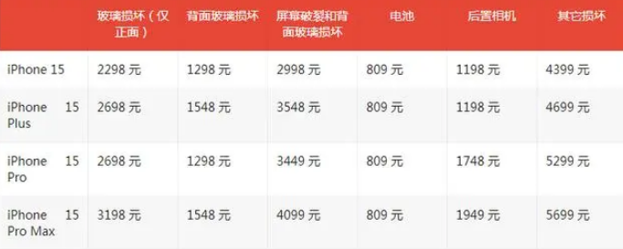 沙河apple维修服务点分享AppleCare+服务有什么用